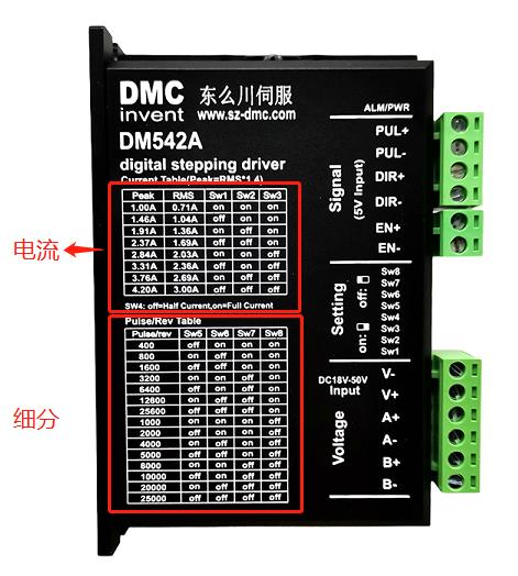 步進驅(qū)動器DM542A