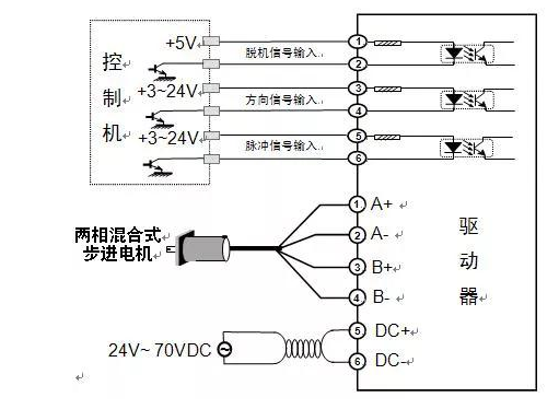 步進電機三線驅(qū)動器