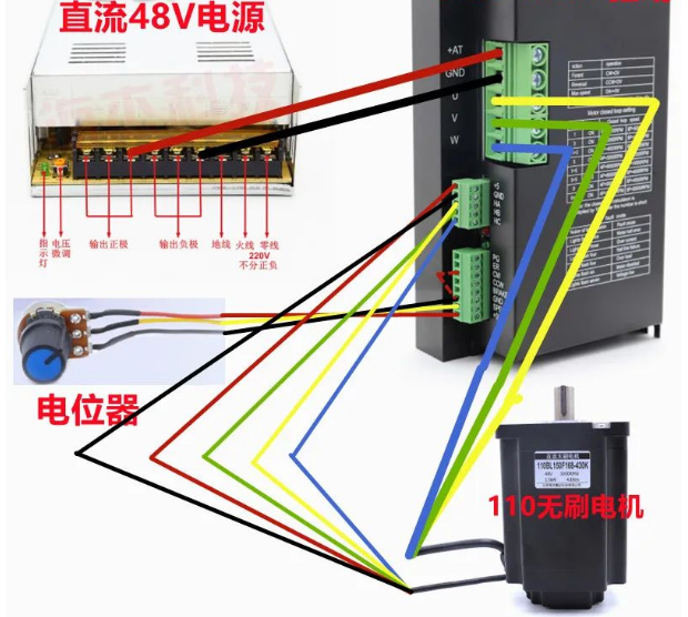 無刷電機(jī)與無刷驅(qū)動(dòng)器接線方法與思路
