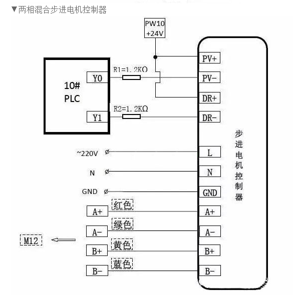 步進(jìn)電機(jī)4根線(xiàn)正確接線(xiàn)圖（步進(jìn)電機(jī)四根線(xiàn)代表什么）