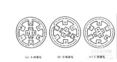 步進電機工作原理圖解，三分鐘看懂真相