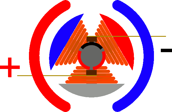 步進(jìn)電機(jī)工作原理動畫