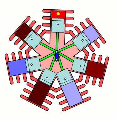 步進(jìn)電機(jī)工作原理動畫