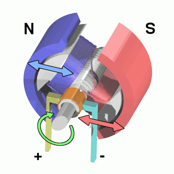 步進(jìn)電機(jī)工作動畫