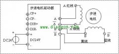 步進電機接線圖方法步驟，流程很簡單