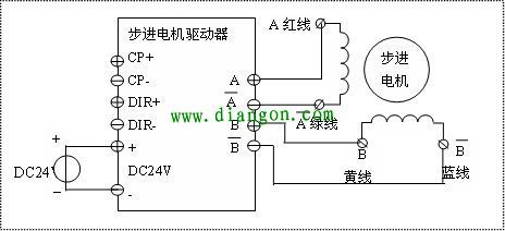 步進(jìn)電機(jī)接線圖