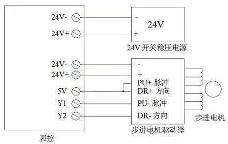 步進(jìn)電機(jī)的接線方法