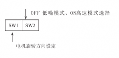 閉環(huán)步進(jìn)驅(qū)動器撥碼開關(guān)設(shè)定?和參數(shù)設(shè)置