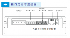 直流無刷電機驅動器接口定義與連接圖、端口說