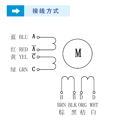 57兩相步進(jìn)電機(jī)接線圖