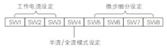 二相步進電機驅(qū)動器-兩相步進驅(qū)動器說明書DM5