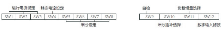 電流 ， 細(xì)分 ， 及半流與參數(shù)學(xué)習(xí)設(shè)置