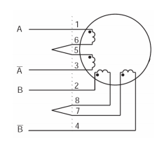 (b)線圈串聯(lián)