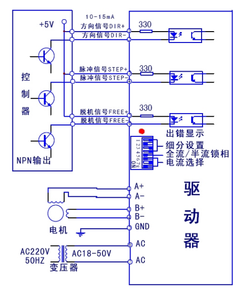 共陽(yáng)極接法
