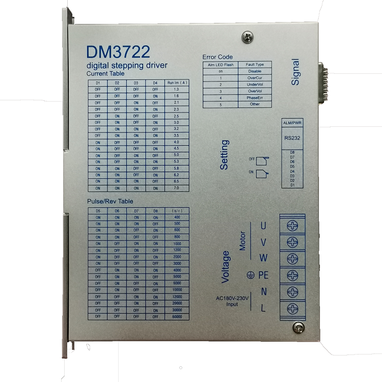三相高壓步進(jìn)驅(qū)動器DM3722A