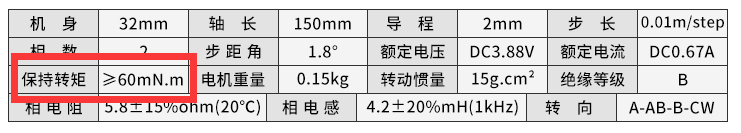 步進(jìn)電機(jī)細(xì)分