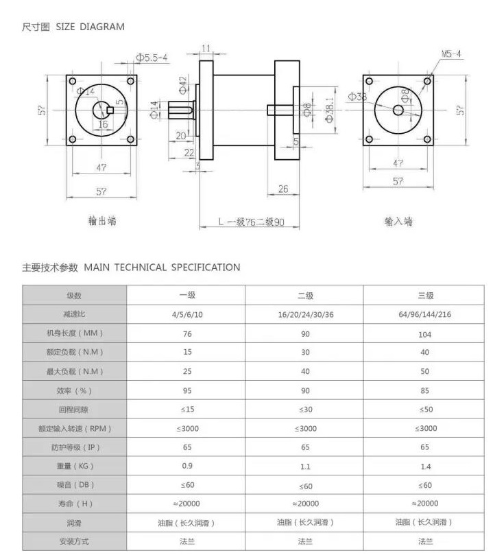 步進(jìn)電機(jī)扭矩不夠，如何正確選型行星減速機(jī)？