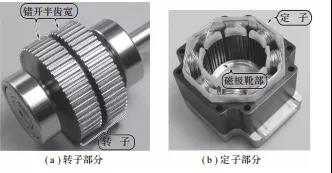 HB（Hybrid Type，混合）式電機(jī)