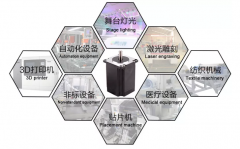 閉環(huán)步進(jìn)電機(jī)和開環(huán)步進(jìn)電機(jī)的不同