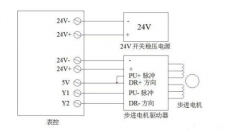 步進(jìn)電機(jī)伺服電機(jī)的接線說明書、圖文