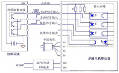 高速脈沖控制步進(jìn)電機(jī)實(shí)物接線(xiàn)圖