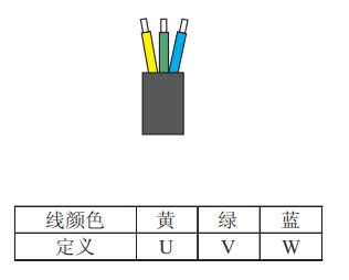 1.動(dòng)力線