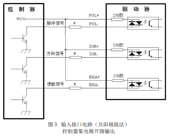  步進(jìn)電機(jī)控制接口如何接線？